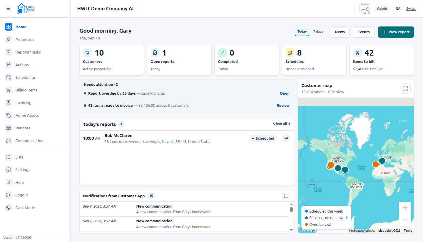 HWIT Fundamentals web dashboard